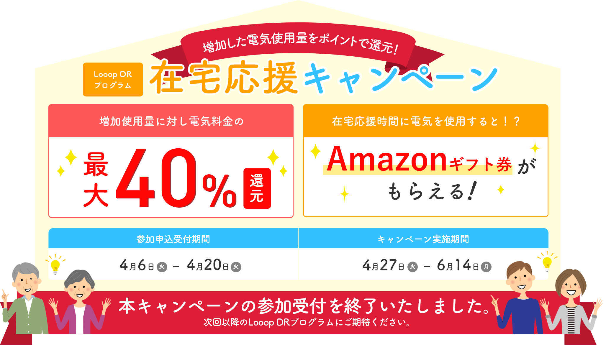 電気をたくさん使うほどお得に！ Looop DRプログラム　在宅応援キャンペーン