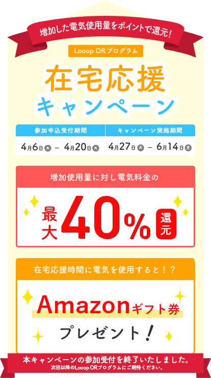 電気をたくさん使うほどお得に！ Looop DRプログラム　在宅応援キャンペーン